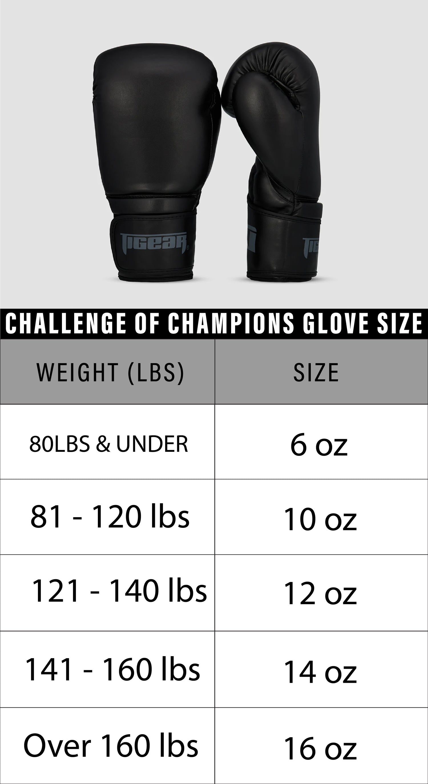 APEX4 Boxing Gloves - Steel Mirage