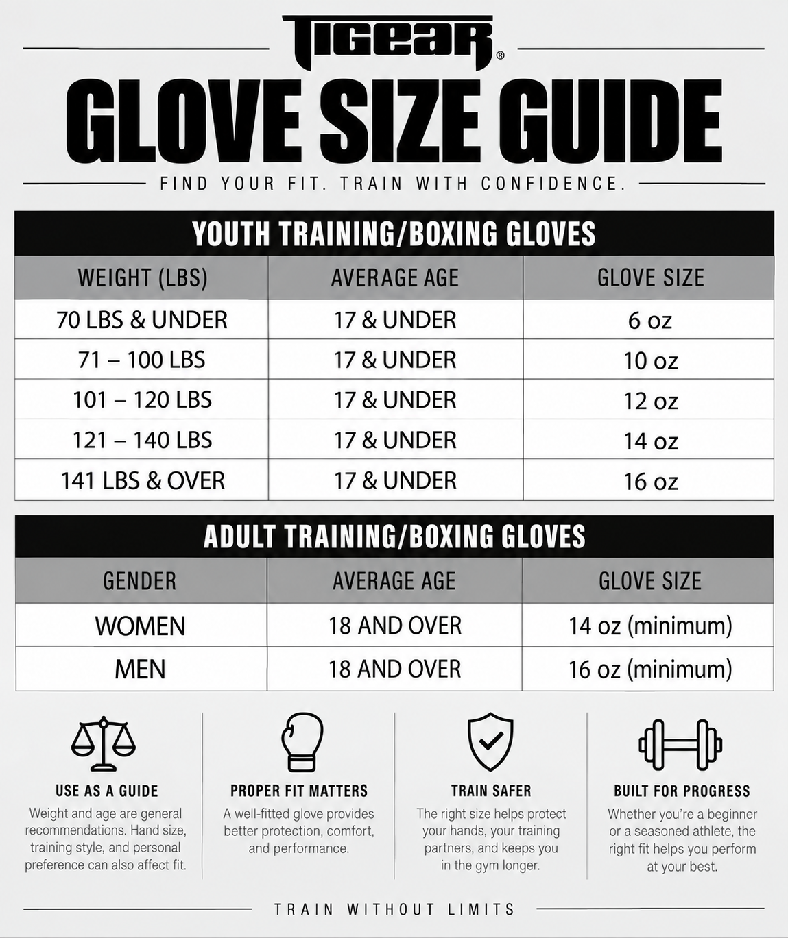 APEX4 Boxing Gloves - Lunar