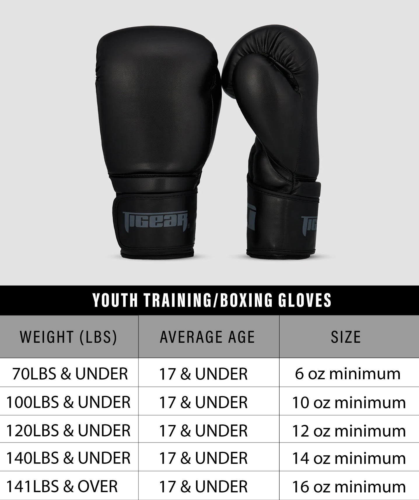 Heavy Boxing Glove Weight Chart Battle Training/Boxing Gloves